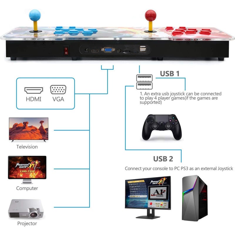 Likeem Best Brose Pandora Treasure 3D Arcade Console - 30000 Games, Search Function, 1280x720P, Favorite List, 4 Players Online, 2 Player Controls (Black) - Image 4