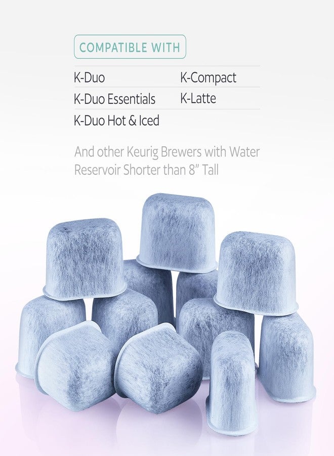 GoodCups Water Filter Holder and 12 Water Filters for Keurig K-Compact, K-Duo, K-Duo Essentials, K-Latte - for Use in All Keurig Brewers with Water Reservoir Shorter than 8” Tall - Image 2