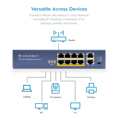 Amcrest 8-Port POE+ Switch, Power Over Ethernet, 802.3at, 96W, Metal Housing, 2-Port Uplink, Unmanaged, Desktop, 1-Year Warranty - Image 3