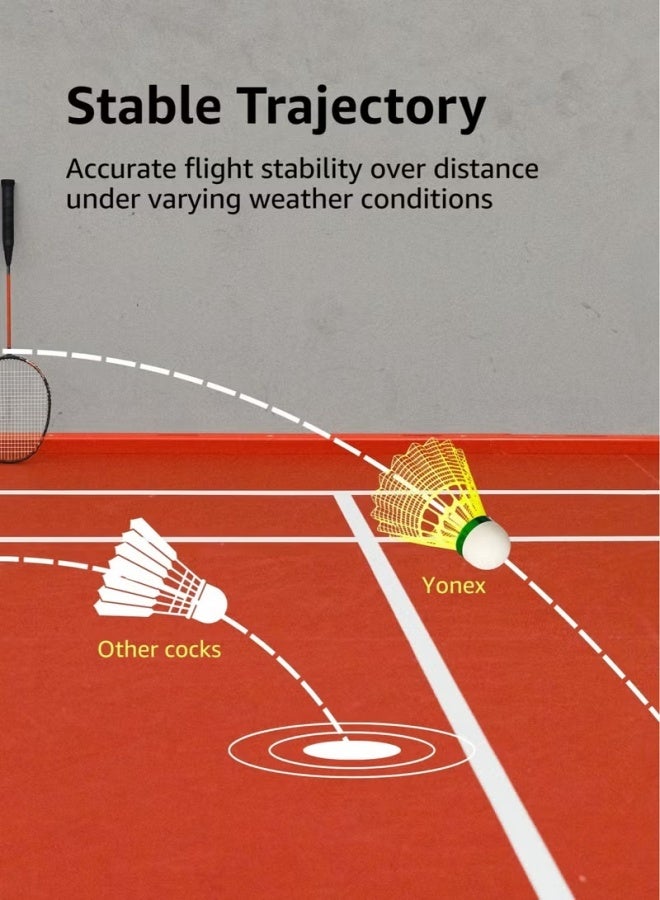 LONEX 6 pcs Nylon Badminton Shuttlecocks | Yellow | Slow Speed | Fast Recovery, Durable & Accurate Flight - Image 5