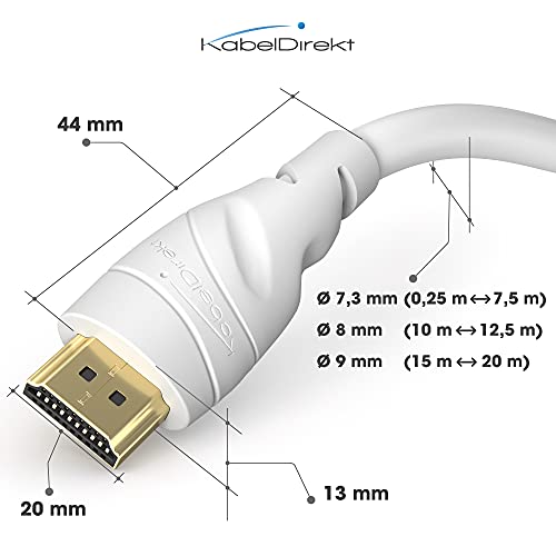 KabelDirekt – 4K HDMI Cable – 49ft & Longer HDMI Cables (20ft–75ft) – German-Engineered HDMI Cord – Supports 4K@60Hz, UHD, HDR, ARC, Ethernet – HDMI Cable for HDTV, PC, PS5, Xbox, Switch, White - Image 5