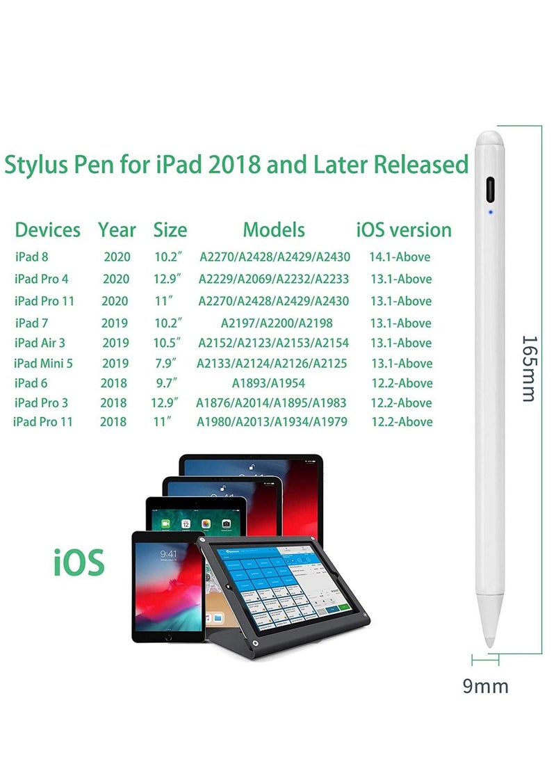 iPad Pen for Apple iPad Pro/Air/Mini Pencil,1.5mm Palm Rejection Active Stylus for 2018-2022 iPad Pro 11/12.9 ,iPad Air 5th/4th/3rd,iPad 9/8/7/6th iPad Mini 6th/5th for Precise Writing Drawing White - Image 4