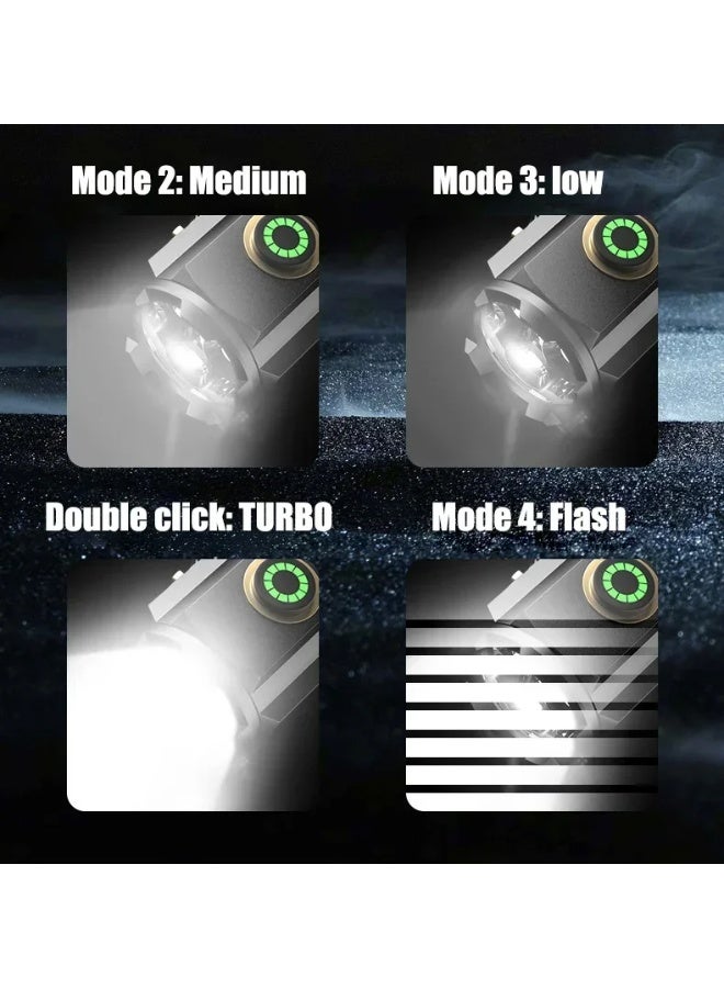 Mini Magnetic Aluminum Alloy Flashlight, Strong Light, Portable, Multi-function Clip, Charging Cap, Small, New, 3 - Image 4