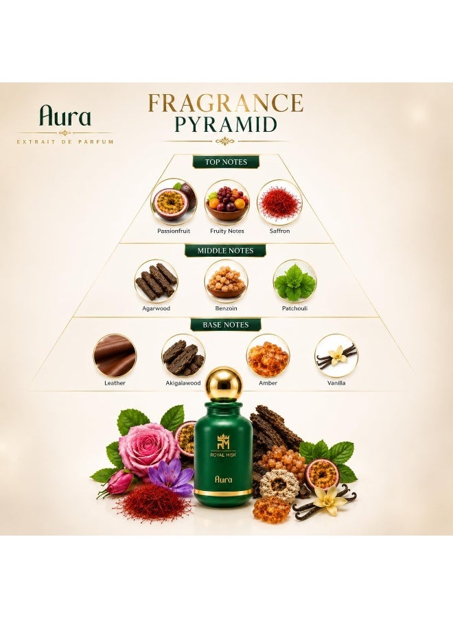 رويال مسك  عطر Aura Extrait de Parfum 100 مل، عطر طويل الأمد للجنسين مع فاكهة العاطفة والعود والجلد والعنبر والفانيليا - Image 2