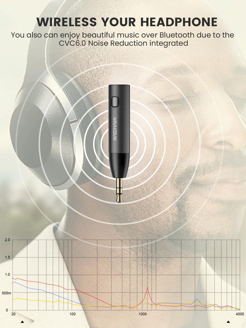 Maedhawk 3.5mm Bluetooth Aux Adapter for Car, [Noise Cancelling] Bluetooth 5.0 Receiver with Built-in Mic for Hands-Free Calls, Home Audio Stereo Headphone Speaker Music Streaming - Image 4