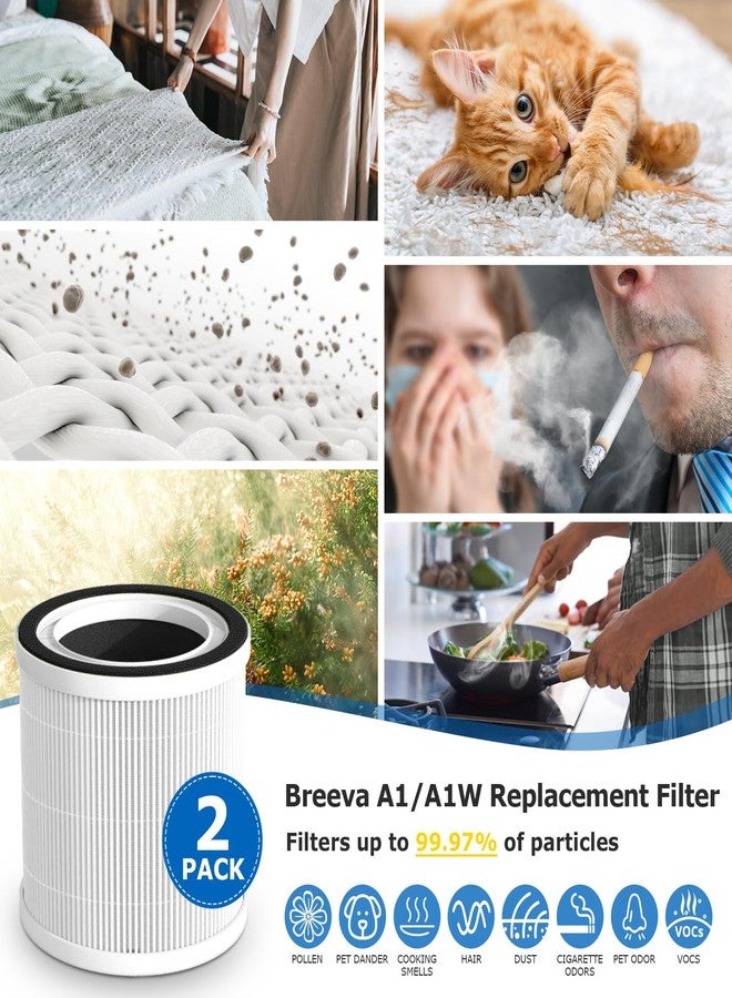 إيزينجو فلتر BREEVA A1 متوافق مع جهاز تنقية الهواء TCL BREEVA A1/A1W، رقم القطعة Breeva A1F، فلتر BREEVA A1 عالي الكفاءة 3 في 1 [غير متوافق مع أجهزة TCL Breeva A1C/A2/A3/A5] - Image 5