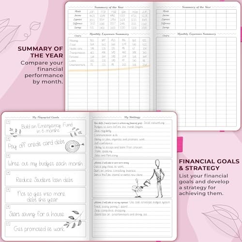 GoGirl Budget Planner – Monthly Financial Planner Organizer Budget Book. Expense Tracker Notebook Journal to Control Money, Compact (Hot Pink) - Image 4