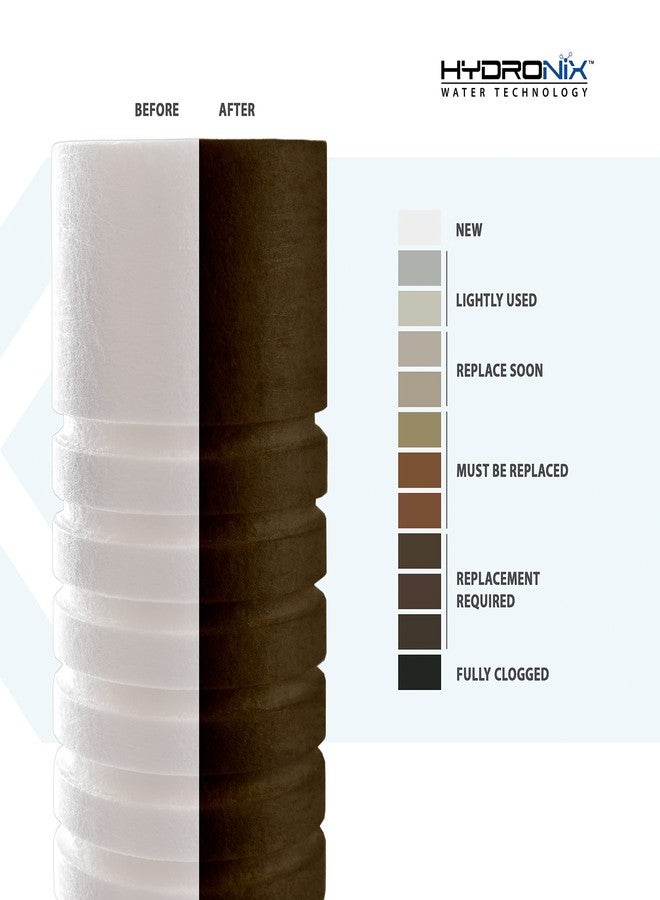 Hydronix SGC-25-1005 Sediment Grooved Water Filter Cartridge 2.5" x 10" 5 Micron - Replaces AP110 - Image 5