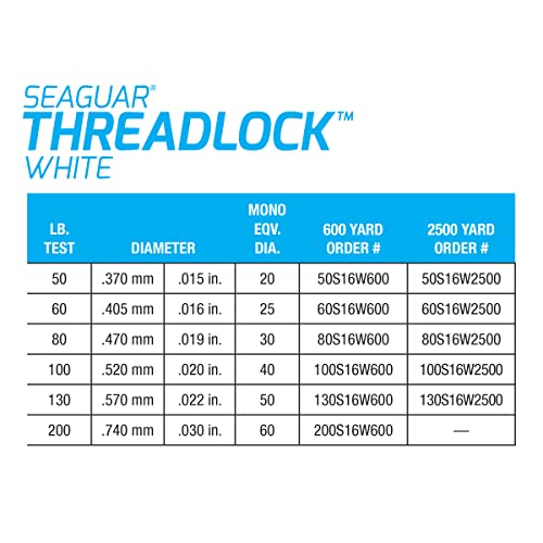 Seaguar Threadlock Braided Fishing Line, Low Visibility White, 130lbs, 600yds - 130S16W600 - Image 5