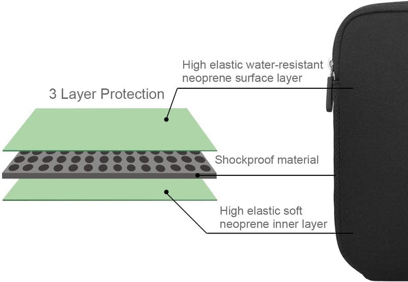 ARVOK 15 15.6 16 inch Laptop Sleeve Ultra-Thin Case MacBook pro 16 inch Sleeve Water-Resistant Notebook Computer Pocket Tablet Briefcase Carrying Bag/Pouch Skin Cover for HP/Dell/Lenovo/Asus/Acer - Image 2