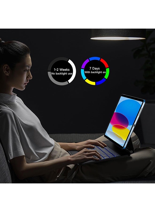 TUNKE Arabic and English Magic Keyboard for iPad 11th 11 inch(A16) 2025/iPad 10th 10.9 inch 2022 with Magnetic Back Cover Smart Trackpad Backlit Keyboard Case  - Image 3