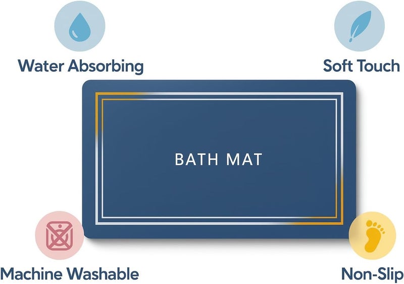 Non-Slip Bathroom Bath Mat – Quick Dry Water Absorbent Toilet Floor Mat for Shower, Bathtub, and Toilet Area – Soft & Durable (Blue/Gold). - Image 4