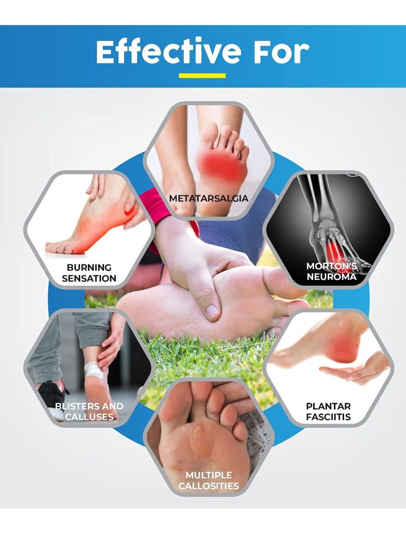 SYOSI 24 Pack Metatarsal Pads, Strong 3M Adhesive Strips Foot Pads for Shoes, Premium Wool Felt Arch Pads, Soft and Comfortable, Non-Slip Surface,for Foot Pain Relief Forefoot for Women and Men - Image 2