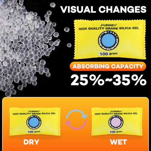 FURWEY 100g (12 Packs) Rechargeable Desiccant Packs for Storage, Color Indicating Silica Gel Desiccant Packets, Moisture absorbers for storage,Dehumidifier bag for Closets,Cars,Storage Bins - Image 3