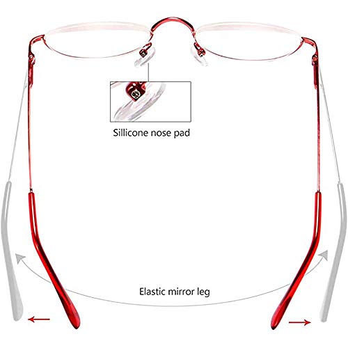 Viseng 2 Pack Vintage Alloy Half Moon Reading Glasses Women Men Slim Half Frame Lens Readers Glasses +3.5 - Image 4