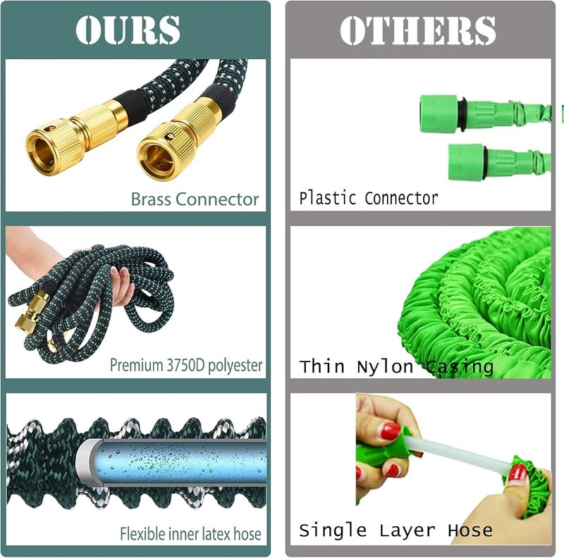 HmiL-U Hose Pipe 150FT Flexible Expandable Garden Hose with 9 Function Hose Pipe Spray Gun Durable 3750D and Double Latex Core Outdoor Water Hose for Gardening Watering Washing - Image 4