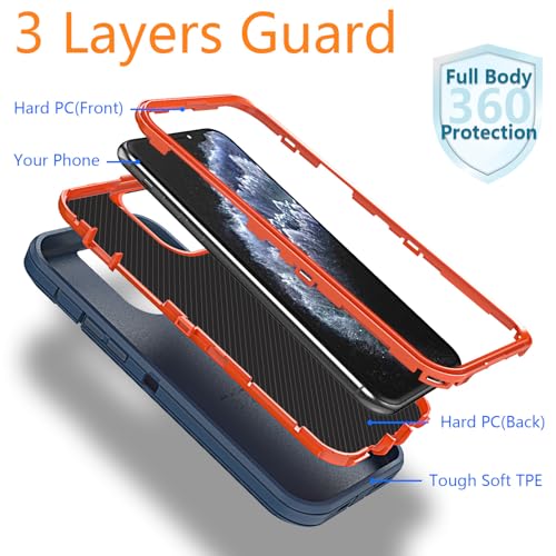 YmhxcY for iPhone 11 Pro Max Case Shockproof Dropproof Dust-Proof 3-Layer Durable Phone Case Heavy Duty Protection Phone Case Cover for Apple iPhone 11 Pro Max 6.5“ Blue and Orange - Image 3