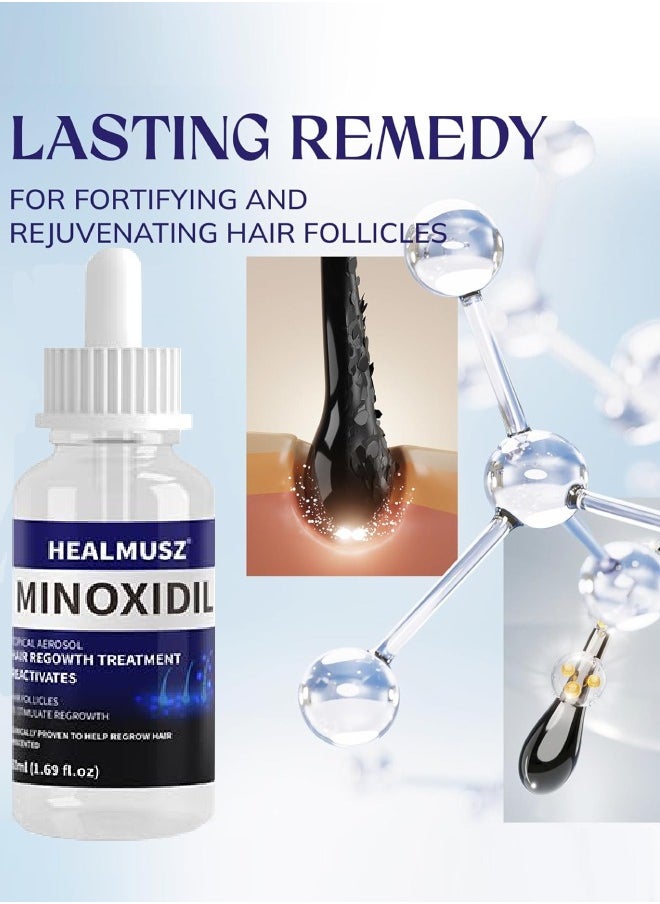 HEALMUSZ - 2Pcs Minoxidil Hair Growth Treatment Reactivate Hair and Beard Follicles for Hair Growth Men and Women Minoxidil Solution Serums 5% Minoxidil Hair Regrowth Treatment Serum 2x50ml - Image 1