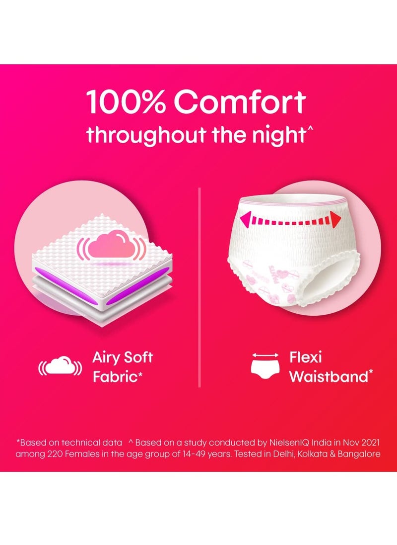 Kotex - Kotex overnight period panties (Large/Extra Large size, pack of 10 panties) - Image 1