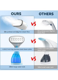 Generic Steam Iron 1500W Handheld Steamer Garment Steamer for Clothes Portable Iron Steam with Strong Penetrating 280ml  - Image 3