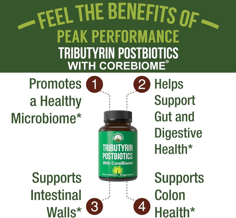 Peak Performance CoreBiome Tributyrin Postbiotic Supplement Clinically Tested For Gut Health More Effective than Sodium Butyrate Capsules High Bioavailability Post Biotics For Digestive Leaky Gut Colon Microbiome - Image 4
