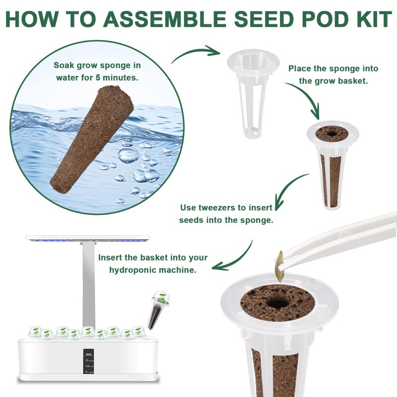 HiHOYA Salad Greens Seed Pod Kit with Lettuce and Tomato, Red and Green Leaf, Butter Head, Spinach for Hydroponic Pods, Grow Anything for Hydroponics Growing System Kit, Plant Food and Growing Guide 8-Pod - Image 5