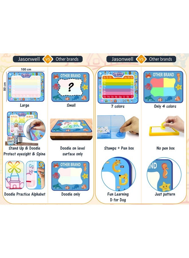 Jasonwell Aqua Water Doodle Mat 40 X 32 Inches Large Magic Drawing Doodling Mat Coloring Mat Educational Toys Christmas Birthday Gifts For Kids Toddler Boys Girls Age 2 3 4 5 6 7 8 Year Old (Alphabet) - Image 3