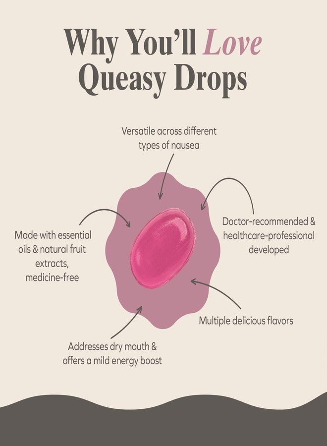 Three Lollies Queasy Drops - Ease Chemotherapy Nausea & Travel Sickness - Alleviates a Dry Mouth - Natural Ingredients - 21 ct - Image 4