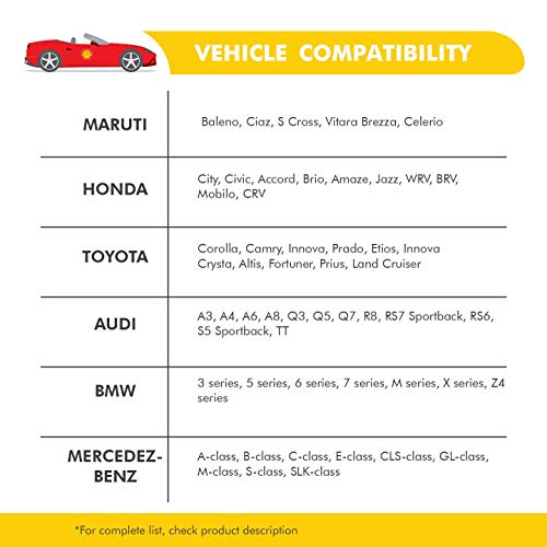Shell Helix Ultra 5W-40 API SQ Fully Synthetic Engine Oil for Petrol, Diesel, CNG/LPG Cars (4 L) - Image 5