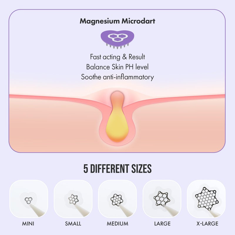 Free Go Magnesium Blemish Microdarts | Pimple Patch | Cystic Acne | Fast-Acting | Quick Calming | 99.9% Pure Magnesium | Madecassic Acid | Tea Tree | Eucalyptus Leaf | Hydrocolloid Spot Care - Image 2