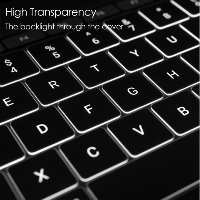 ProElife Ultra Thin Keyboard Cover Skin for Newest 2021 MacBook Pro 14'' 16.2'' with M1 Pro / M1 Max Chip and Touch ID Accessories Soft-Touch TPU Keyboard Protector, U.S Layout (Transparent Clear) - Image 4