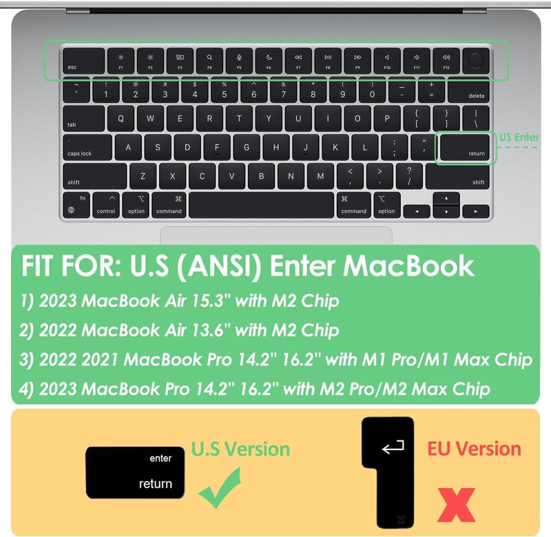 ProElife Ultra Thin Keyboard Cover Skin for Newest 2021 MacBook Pro 14'' 16.2'' with M1 Pro / M1 Max Chip and Touch ID Accessories Soft-Touch TPU Keyboard Protector, U.S Layout (Transparent Clear) - Image 2