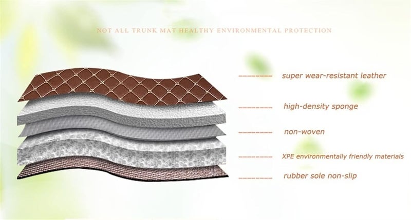 Vuzmode Custom Car Trunk Mat for Acura Models - Image 3