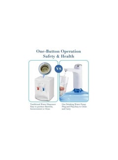 Generic Automatic Touch Water Pump with USB Charging, Smart Electric Water Dispenser, One Touch Operation, Low Noise, Portable Water Pump for 5 Gallon Bottles for Home, Office and Outdoor Use (White)  - Image 3