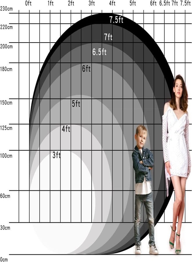 خلفية تصوير دائرية سوداء وذهبية من OFILA، مقاس 7.2 قدم، ذهبية لامعة، مثالية لتصوير عيد ميلاد سعيد. مصنوعة من قماش عالي الجودة، مناسبة لتزيين حفلات أعياد الميلاد، وجلسات التصوير في الاستوديوهات. مصنوعة من البوليستر. - Image 5