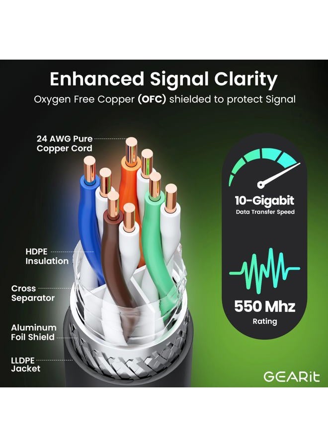 GearIT Cat6 Outdoor Ethernet Cable (150ft) 23AWG Pure Copper, FTP, LLDPE, Waterproof, Direct Burial, In-Ground, UV Resistant, POE, Network, LAN, Internet, Cat 6, Cat6 Cable - 150 Feet - Image 3