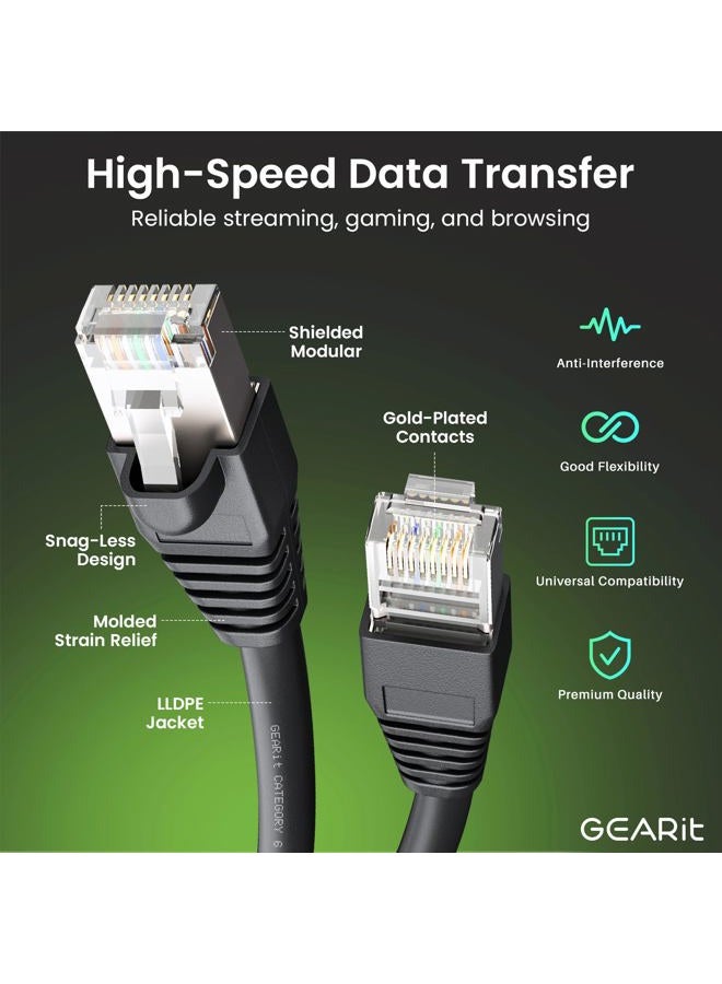 GearIT Cat6 Outdoor Ethernet Cable (150ft) 23AWG Pure Copper, FTP, LLDPE, Waterproof, Direct Burial, In-Ground, UV Resistant, POE, Network, LAN, Internet, Cat 6, Cat6 Cable - 150 Feet - Image 2