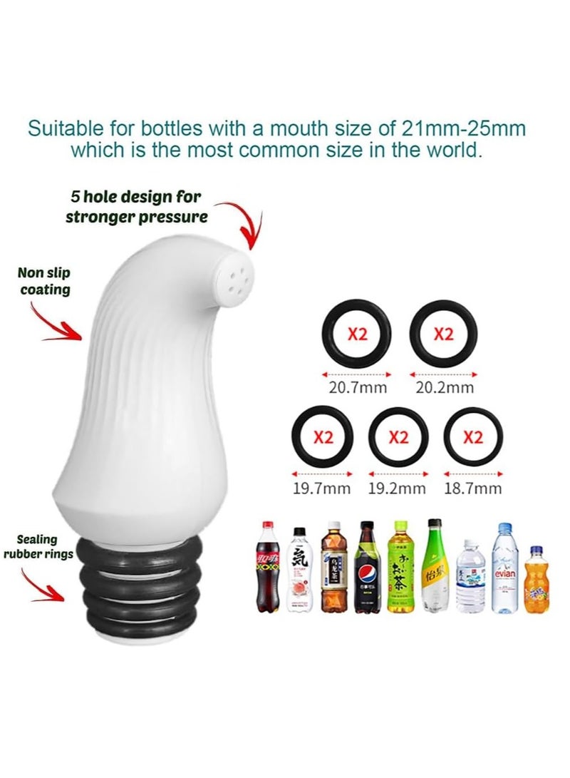 TYCOM Portable Travel Bidet Sprayer Handheld Bidet Sprayer for Travel Camping Personal Hygiene Compatible with Any Bottle White. - Image 3