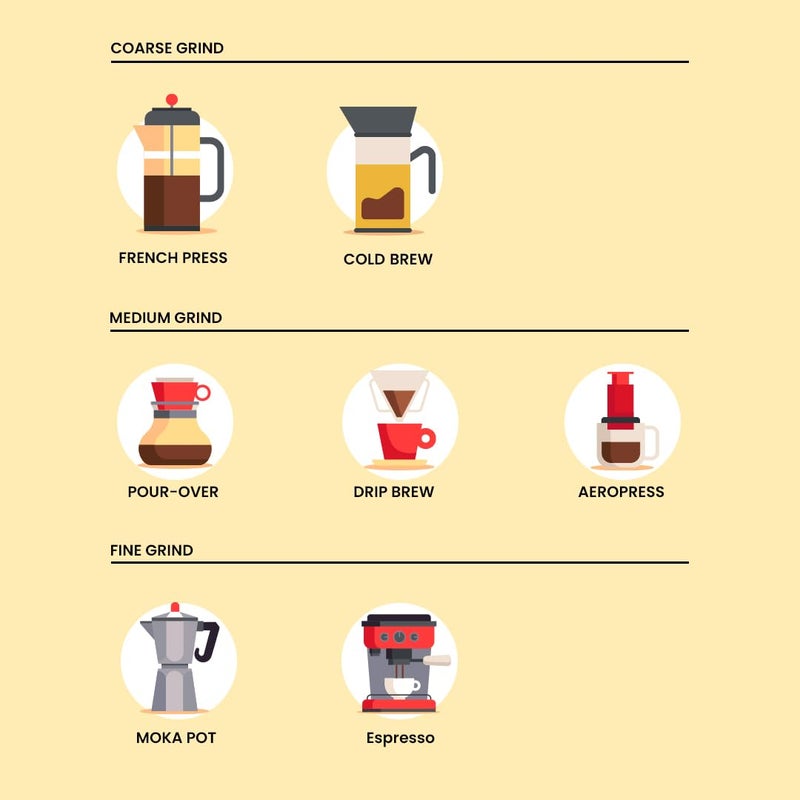 Hermit Coffee Vienna Roast, Dark Roast | Made with 100% Specialty Grade Arabica, Freshly Roasted (Moka Pot, 250g) - Image 5