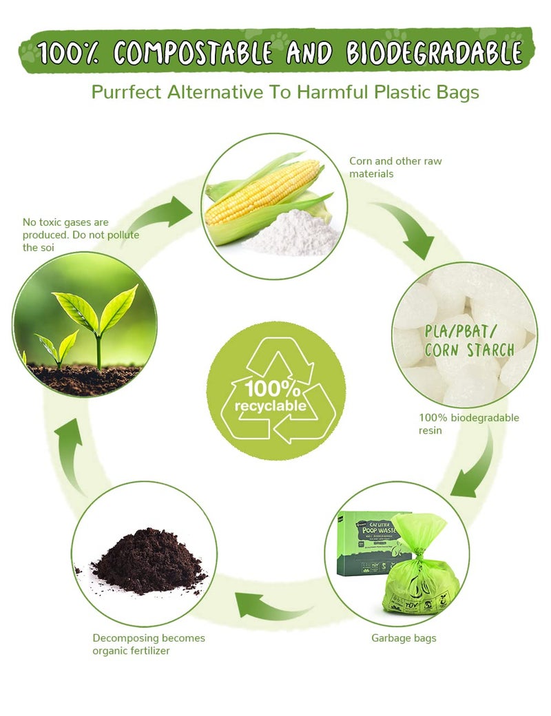 PETOCAT Cat Litter Bags for Poop Biodegradable Cat Waste Disposal Bag Leakproof Durable and Unscented Large to Fit Any Scoop Strengthen Dog Poop Bag- 100 Count - Image 3