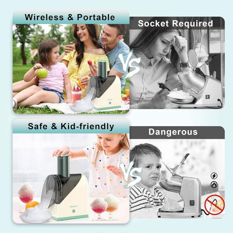 EUHOMY EUHOMY Shaved Ice Machine with Battery USB Rechargeable Crushed Ice in 3s 45 lbs in 40 Mins Dual Steel Blades EasytoClean Snow Cone Machine with Scraper for HomePartyOutdoor White  - Image 2