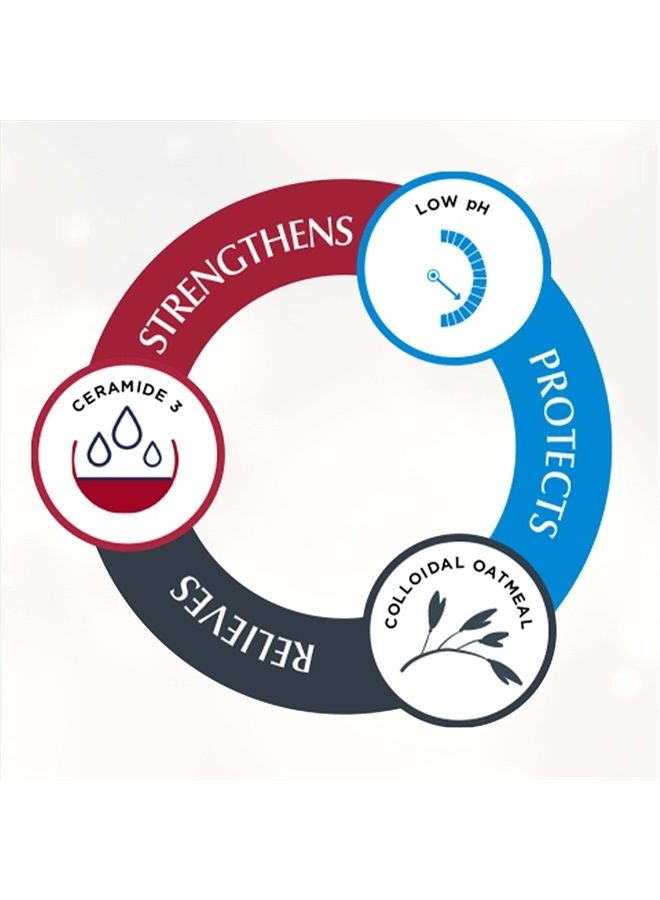 Eucerin Eczema Relief Cream - Full Body Daily Lotion for Eczema-Prone Skin - 5 oz. Tube - Image 5