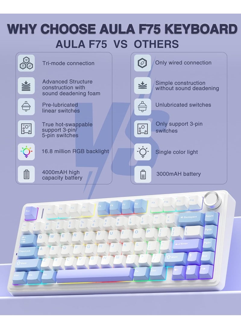 AULA F75 75% Wireless Mechanical Keyboard,Gasket Hot Swappable Custom Keyboard,Pre-lubed Star Vector Switches RGB Backlit Gaming Keyboard,2.4GHz/Type-C/BT5.0 Mechanical Keyboard - Image 5