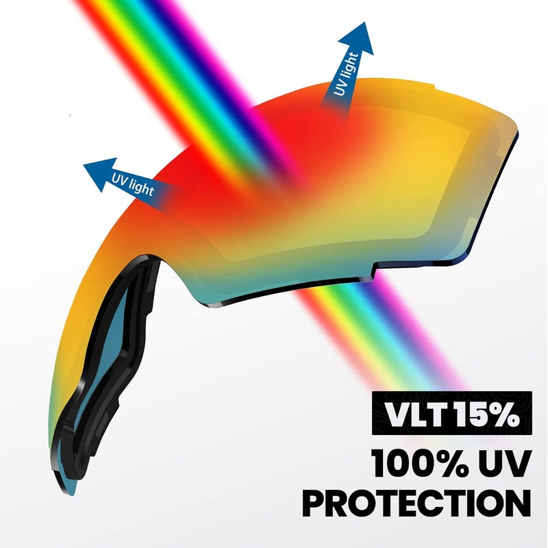 OutdoorMaster Ski Goggles PRO Replacement Lens - 20+ Choices - Image 3
