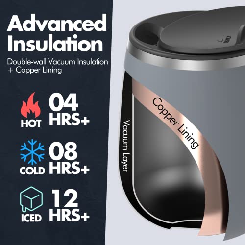 GRANDTIES Insulated Coffee Mug with Handle - Sliding Lid for Splash-Proof 16oz Wine-Glass Shape Thermal Tumbler with Double Walled Vacuum Stainless Steel to Keeps Beverages Hot or Cold-Black - Image 3