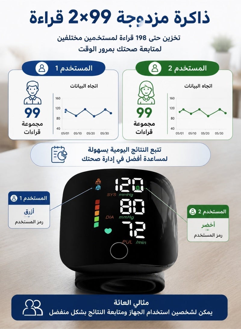 WHO Rechargeable Wrist Blood Pressure Monitor – Automatic Digital BP Machine with Voice, Heart Rate Detection, Large LED Display, 2×99 Memory, Adjustable Cuff – Home Use Hypertension Health Monitor - Image 5