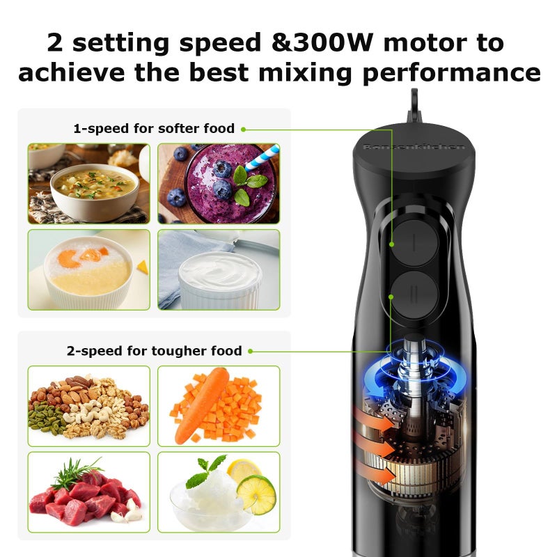 Bonsenkitchen Hand Blender, Immersion Blender with 2 Mixing Speed, Electric Handheld Mixer Portable Stick Mixer with Stainless Steel Blades for Soup, Smoothie, Puree, Baby Food - Image 2