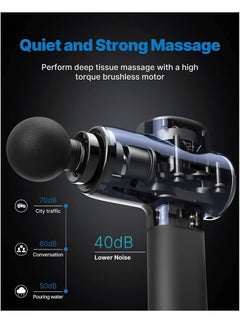 RENPHO RENPHO Powerful Portable Massage Gun with Long Battery Life and 10 Min Auto-off Protection - Black  - Image 4
