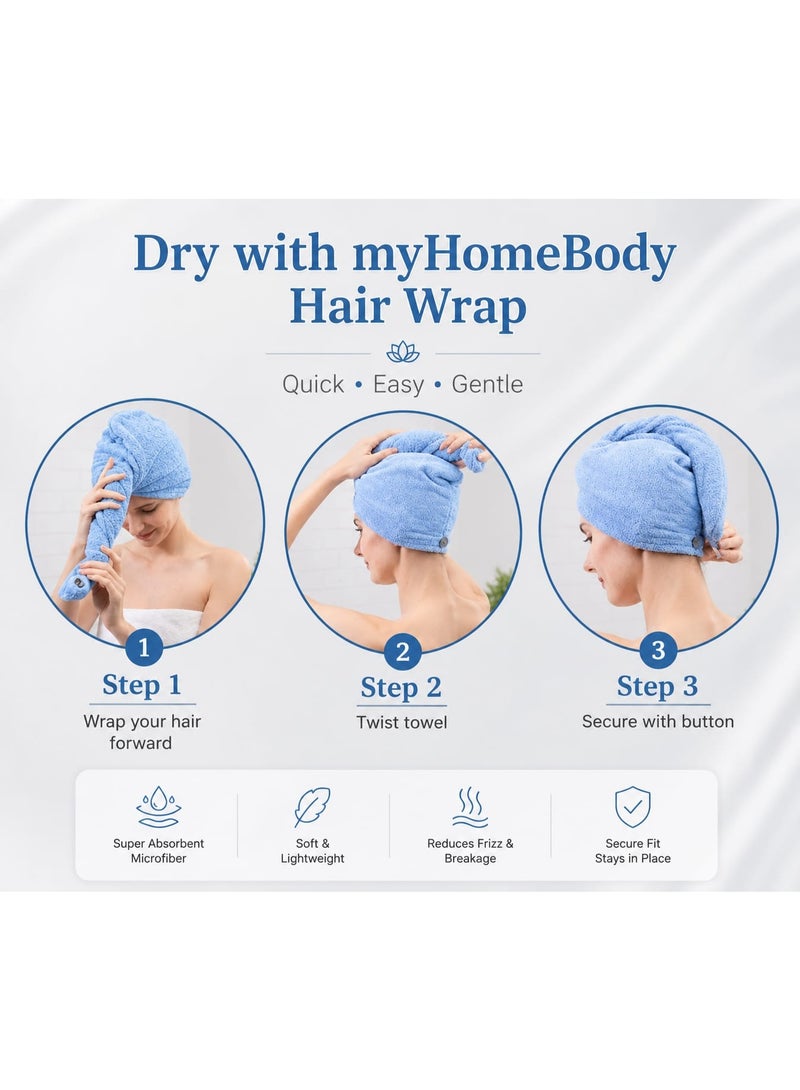 LoomNLayer LoomsNLayer Shangmu Microfiber Hair Drying Turban Cap – Ultra Absorbent Plush Hair Towel Wrap for Women, Quick-Dry Bathroom Cap with Button Closure, Light Blue - Image 2