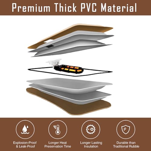 SCUD Premium Electric Hot Water Bag for Pain Relief | Fast Heating | Auto Shut-Off Protection | Thick PVC, Leak & Explosion Proof | Long Heat Preservation | Cozy Plush Fabric | 19 × 25.4 cm (Peach - Pain Away) - Image 5